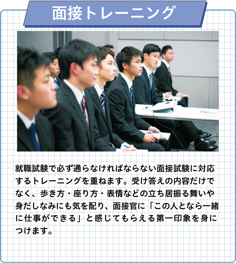 面接トレーニング